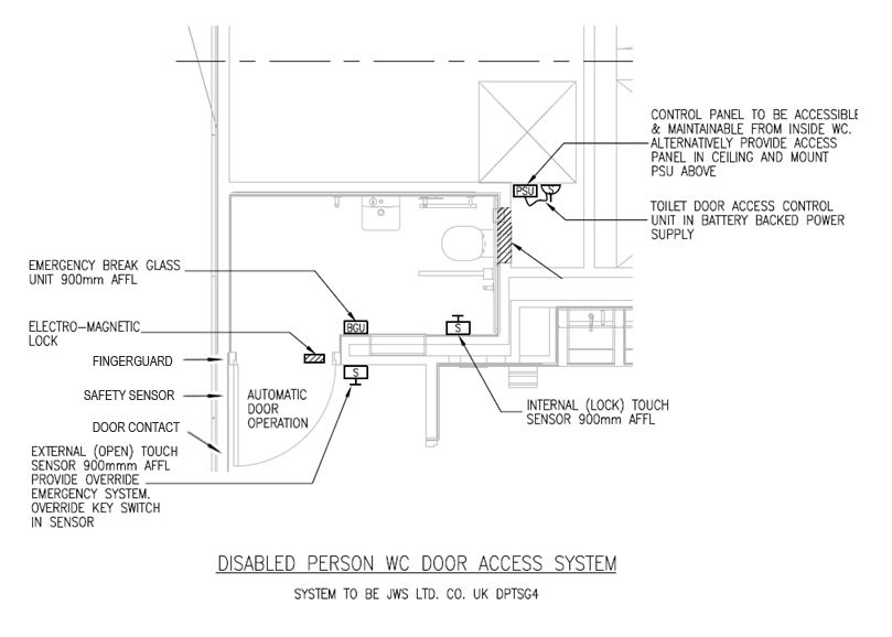 Disabled Persons Toilet Locking System including Automatic Door